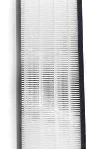 Nispira True HEPA Filter Carbon Pre Filter Compatible with Breathe T500 Tower Air Purifier. Compared to Part TF60 TF60-Pure, 2 Packs