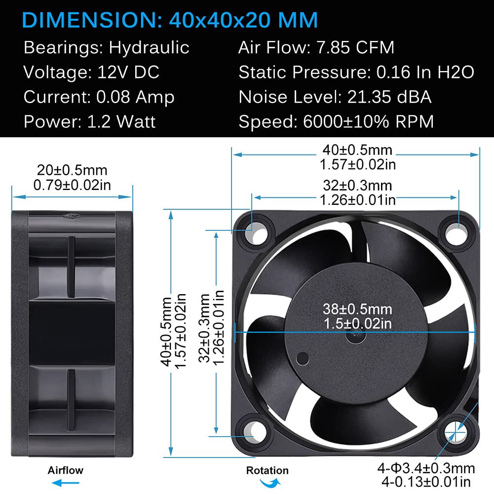 GDSTIME 40mm Fan, 12V 3Pin Fan, 40mm x 40mm x 20mm 4020 Brushless CPU Cooler (2-Pack)