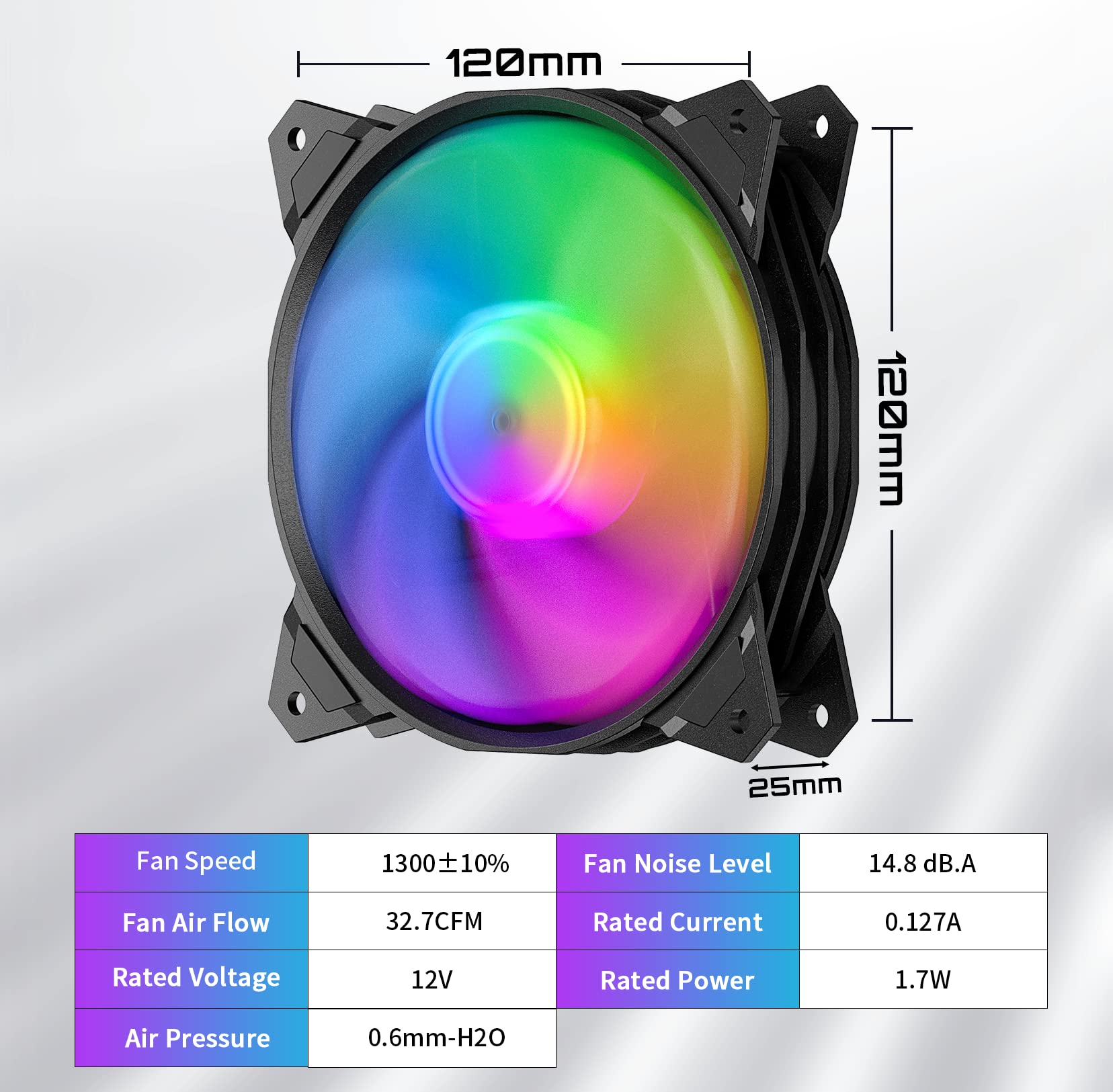 upHere Long Life 120mm 3-Pin High Airflow Quiet Edition Rainbow LED Case Fan for PC Cases, CPU Coolers, and Radiators 3-Pack,(PF120CF3-3)