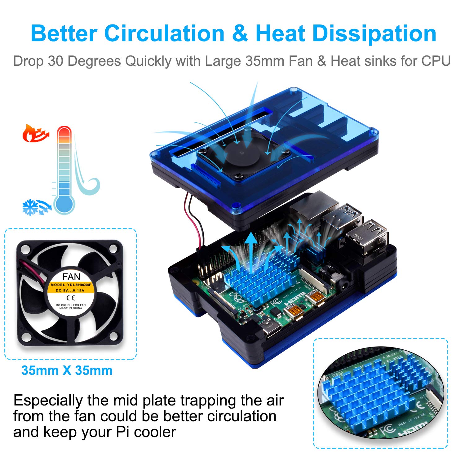 Miuzei Raspberry Pi 4 Case with Fan Cooling , 4 Pcs Aluminum Heat Sinks , Case for Raspberry Pi 4 Model B -Black/Blue (Pi 4 Board Not Included)