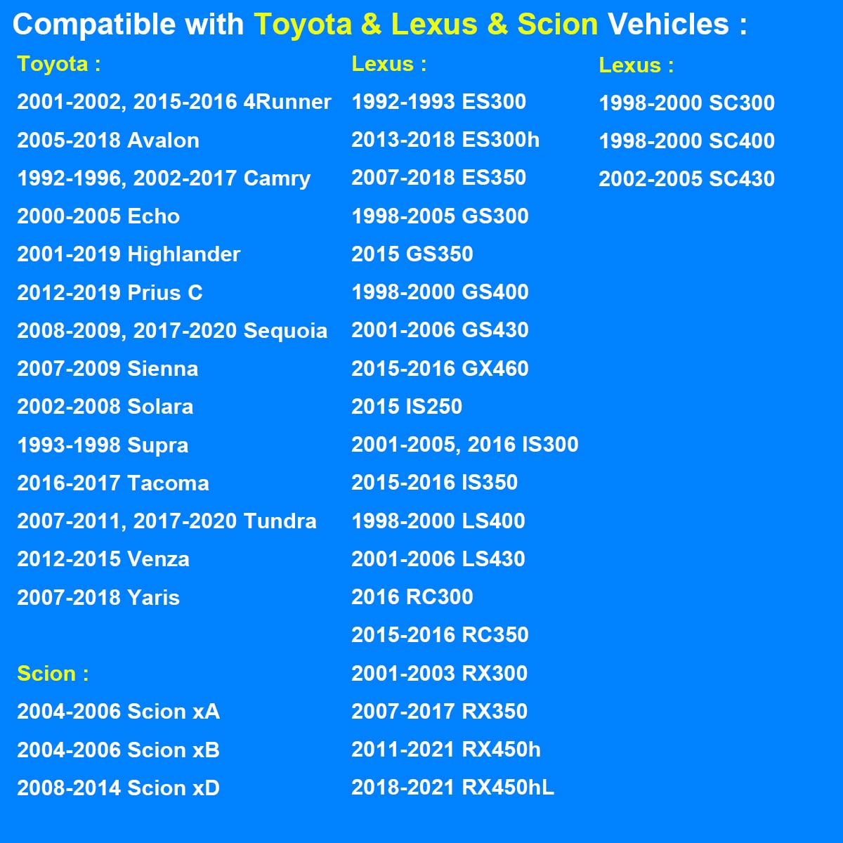 Radiator Cap, Replace 16401-31520 Compatible with Toyota Lexus - Avalon Camry Echo Highlander Prius C Sequoia Sienna Solara Tundra Yaris, ES300h ES350 GS300 GS430 IS300 LS430 RX350 RX450h SC430, More