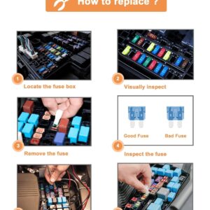 150pcs Car Automotive Rv Standard Fuses - Auto ATO Blade Fuse Assortment Kit (2A 3A 5A 7.5A 10A 15A 20A 25A 30A 35A)