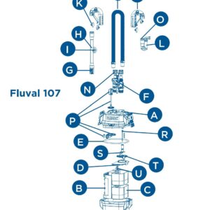 Fluval 107 Motor Head Maintenance Kit for Canister Filter