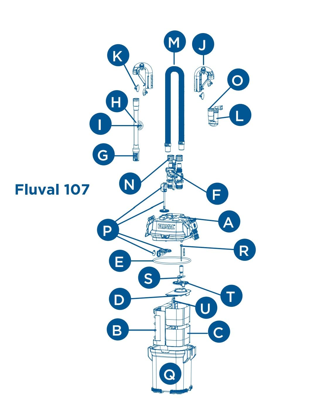 Fluval 107 Motor Head Maintenance Kit for Canister Filter