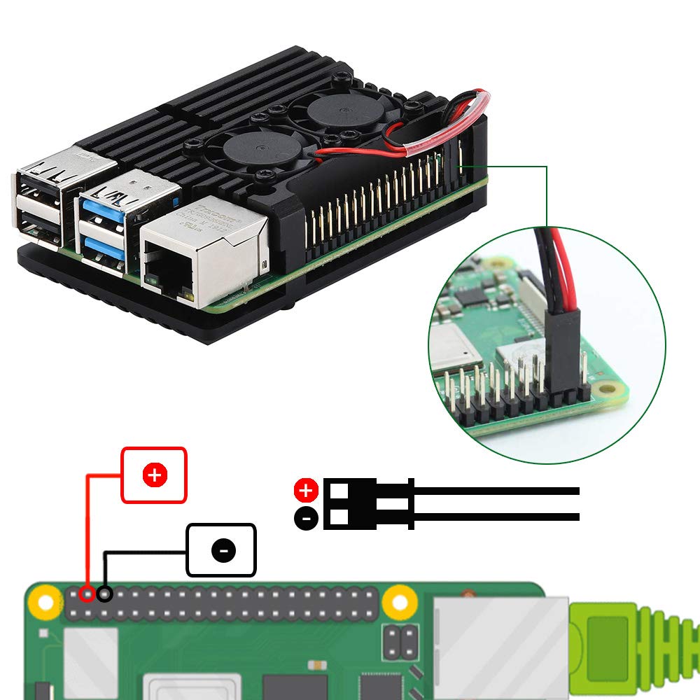 Raspberry Pi 4 Case, Pi 4 Armor Case Metal Case with Dual Fan Aluminium Alloy, Raspberry Pi 4 Fan, Pi 4 Heatsink for Raspberry Pi 4 Model/Pi 4B