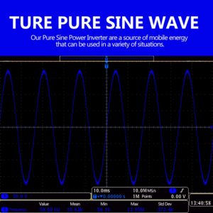 Pure Sine Wave 2000Watt Car Power Inverter ETL UL458 DC 12V to 120V AC with Remote Control and LCD Display 1 AC Terminal Block 2 AC Outlets 2x2.4A USB Ports for RV Truck Boat by VOLTWORKS (12VBlue)