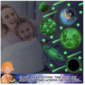 UNTOLD PLANETS 200+PCS Glow in The Dark Stars and Planets for Ceiling, 3D Realistic NASA Space Decor Dwarf Planets Pluto Moon Sun, Solar System for Kids Wall Decals, Boys Room Decor, Christmas Gift