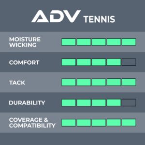 ADV MaxTac Tacky Tennis Overgrip - 12 Pack Extremely Sticky Non-Slip Tennis Grips Overgrip - Razor-Thin & Easy to Use Pro Tennis Racquet Grip Tape, White