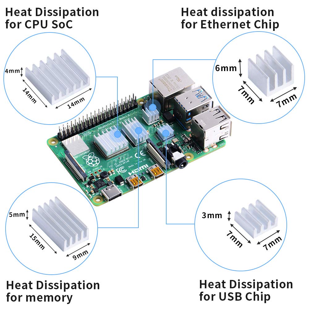 GeeekPi Heatsink for Raspberry Pi 4, 20PCS Pi 4 Aluminum Heatsinks with Thermal Conductive Adhesive Tape for Raspberry Pi 4 Model B (Raspberry Pi Board is Not Included)