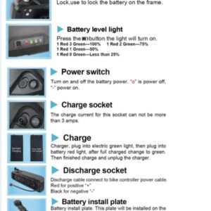 NBPOWER USA Warehouse !52V 17.5 Ah 18650 Cell Li-ion Battery with BMS, E-Bike 52V Battery Pack with 2A Charger,.for 48V-52V 1500W- 2000W Hub Motor, E-Bike Kit, Electric Bicycle Conversion Kit.