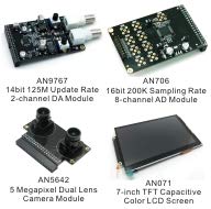 ALINX Brand Xilinx Zynq-7000 ARM/Artix-7 FPGA SoC Development Board Zedboard (AX7020, FPGA Board with DA/AD/Camera/LCD Module)