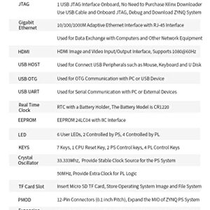 ALINX AX7020: Zynq-7000 SoC XC7Z020 FPGA Development Board