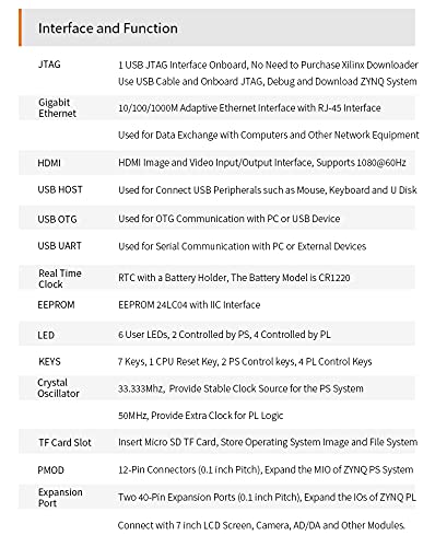 ALINX AX7020: Zynq-7000 SoC XC7Z020 FPGA Development Board