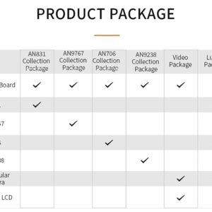 ALINX AX7020: Zynq-7000 SoC XC7Z020 FPGA Development Board