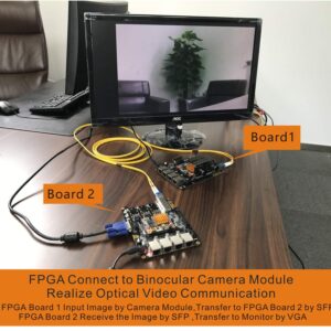 ALINX Brand XILINX A7 FPGA Development Board Artix-7 XC7A100T 4 Ethernet 4 SFP RS232 VGA fpga Evaluation kit (FPGA Board + Platform Cable USB + Camera Module + LCD Module)