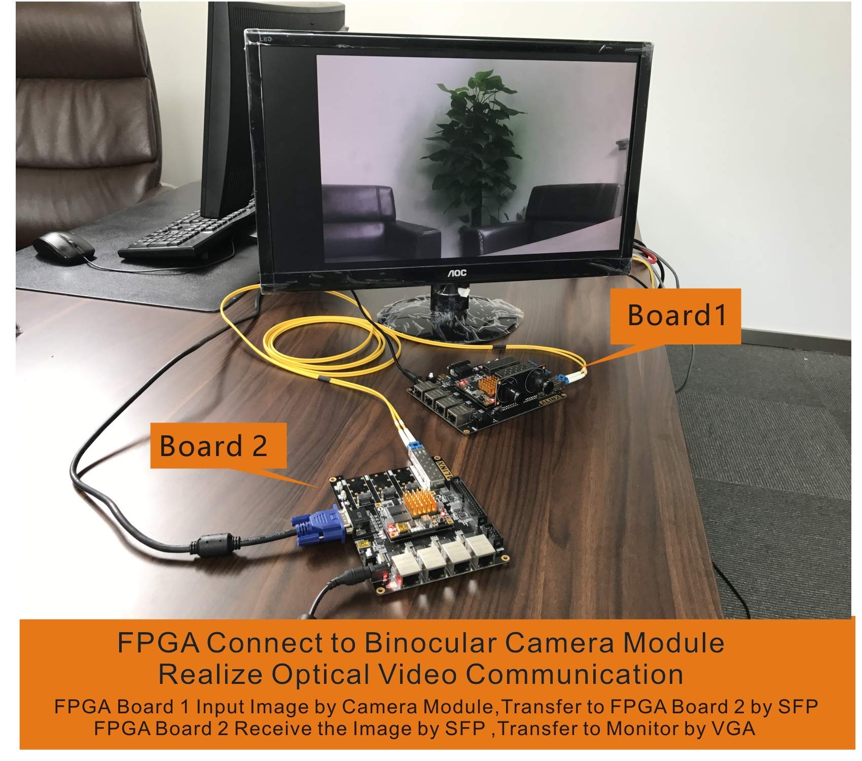 ALINX Brand XILINX A7 FPGA Development Board Artix-7 XC7A100T 4 Ethernet 4 SFP RS232 VGA fpga Evaluation kit (FPGA Board + Platform Cable USB + Camera Module + LCD Module)