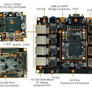 ALINX Brand XILINX A7 FPGA Development Board Artix-7 XC7A100T 4 Ethernet 4 SFP RS232 VGA fpga Evaluation kit (FPGA Board + Platform Cable USB + Camera Module + LCD Module)