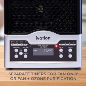 Ivation Replacement HEPA Filter for IVADGOZHEPA 5-in-1 HEPA Air Purifier & Ozone Generator W/Digital Display Timer and Remote