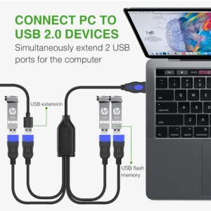 USB 1 to 4 Splitter, ANDTOBO USB 2.0 Y Splitter Charger Cable USB 1 Male to 4 Female Power Cord Extension Hub Cable for PC/PS4/MacBook/Laptop/TV/LED Etc,Navy