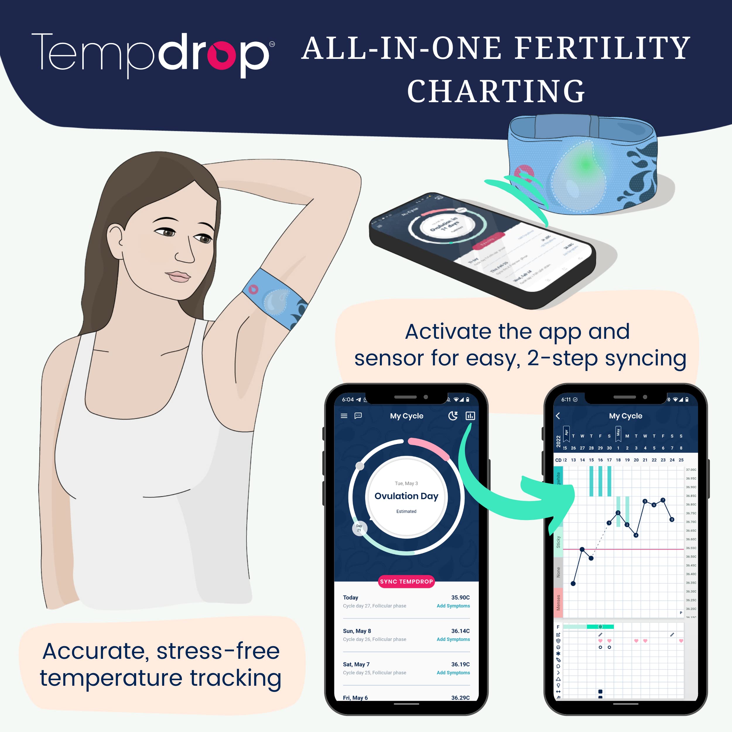 Tempdrop Fertility and Ovulation Tracker –Wearable Basal Body Temperature (BBT) Monitoring Sensor and Fertility Charting App Includes Comfortable Armband (L/XL - 12.5-18.5 Inches)