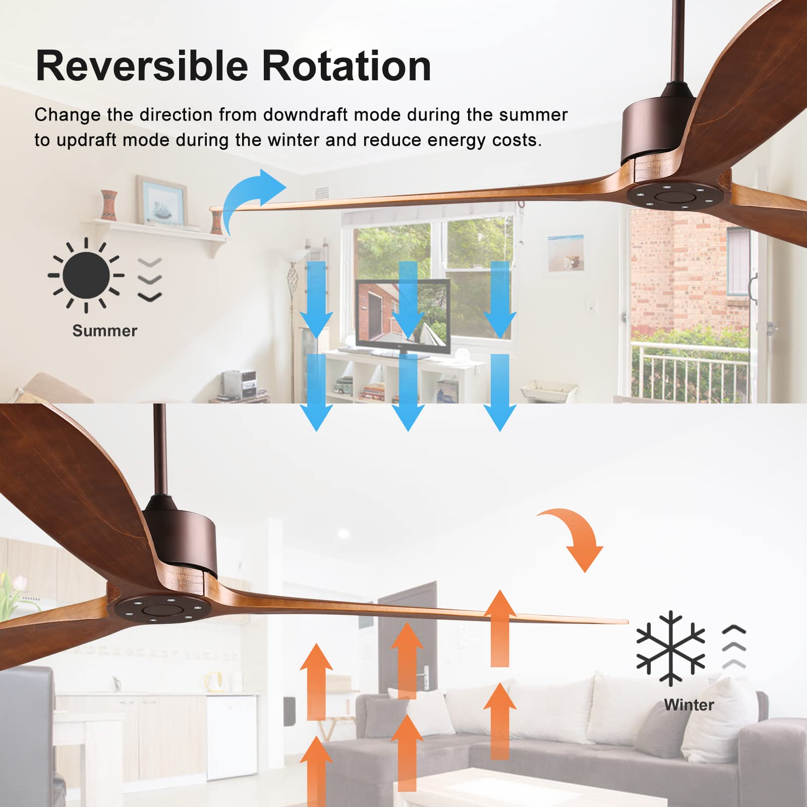 reiga 65" DC Motor Indoor Outdoor Modern Smart Large Ceiling Fan High CFM with 3 Wood Blades Wifi Alexa App Remote Control for Patio Garage Farmhouse Oil-Rubbed Bronze