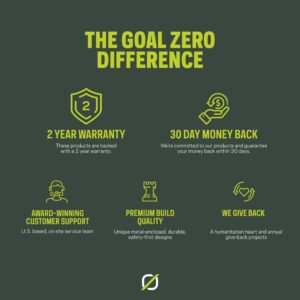 Goal Zero Yeti Faraday Bag