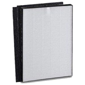 goodvac replacement hepa filter with carbon prefilters for sharp fp-a40uw air purifier replaces fza40hfu