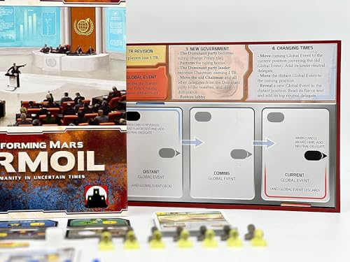 Terraforming Mars Turmoil by Stronghold Games, Strategy Board Game