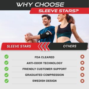 Sleeve Stars Elbow Compression Sleeve for Women & Men, Tendonitis Elbow Brace & Elbow Support for Pain & Arthritis, Tennis Elbow Sleeve Arm Protector Wrap for Golf & Sports (S-XXL) (Black, L: 10"-12")