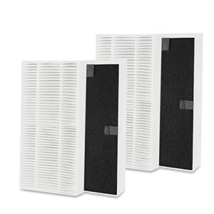 fette filter - replacement filter u compatible with honeywell hepaclean u filter hrf201b and febreze frf102b for hht270, hht290 & febreze fht170, fht180, fht190 - pack of 2