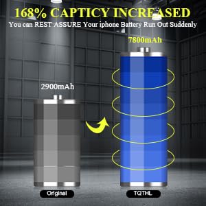 Battery for iPhone 7 Plus Replacement, [7800mAh] 2024 New 0 Cycle High Capacity Only A1661/A1784/A1785 Li-ion Batteries with Professional Repair Tools Kits