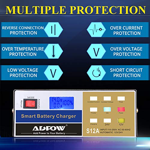 ADPOW 12 Volt Battery Charger 12V 24V 12A Automotive Smart Car Deep Cycle Battery Chargers Maintainer Intelligent Pulse Repair for Boat Marine Truck Lawn Mower with Terminal Clean Brush