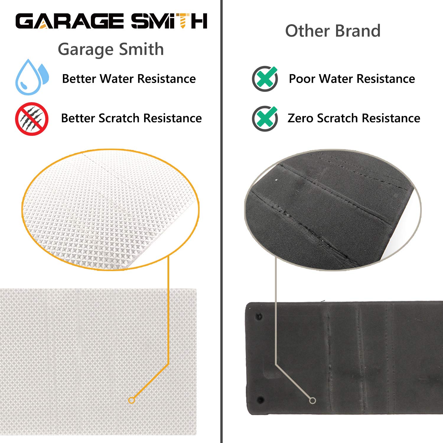 Garage Smith GWP04 Garage Wall Protector Car Door Protectors, Designed in Germany