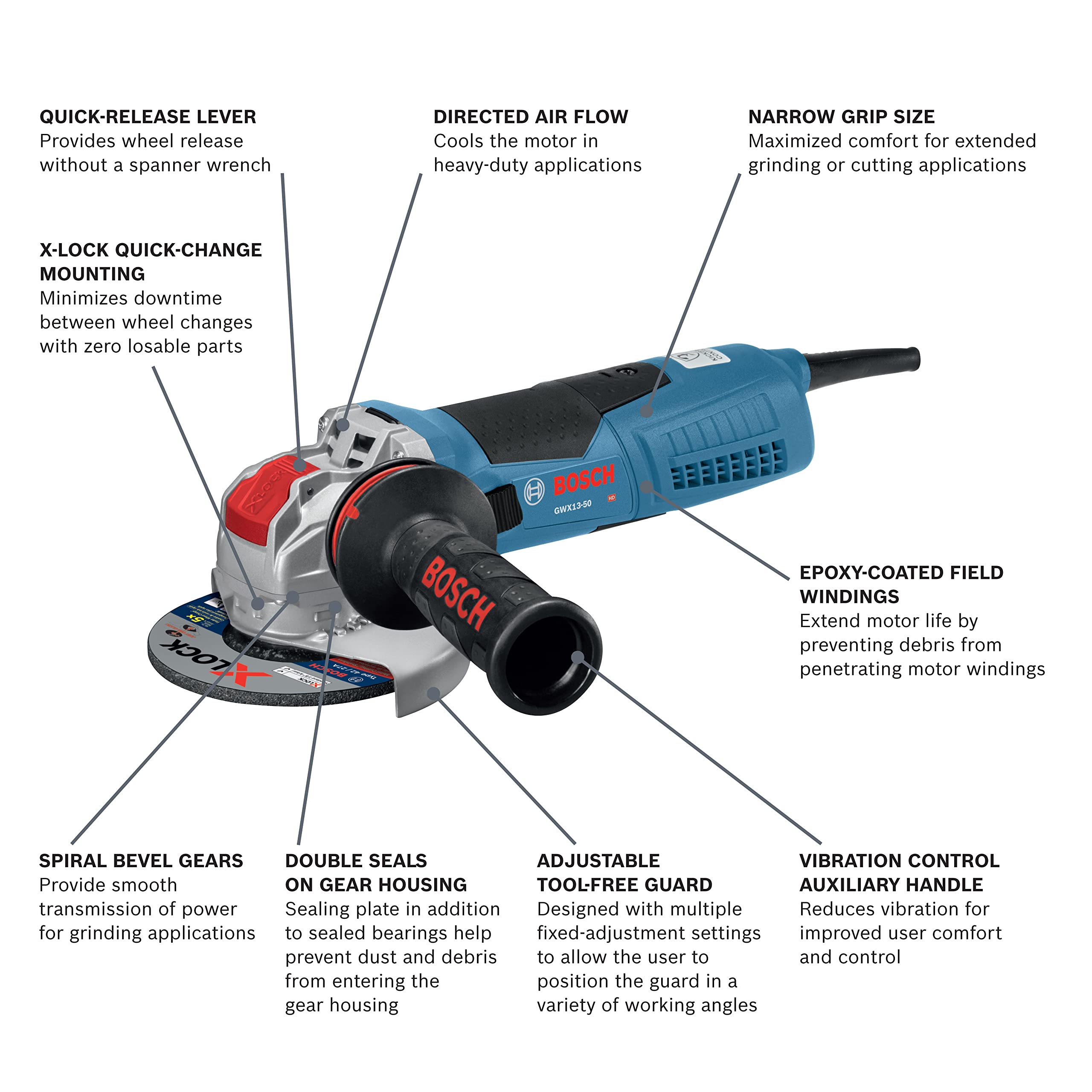 Bosch GWX13-50 5 In. X-LOCK Angle Grinder with Slide Switch