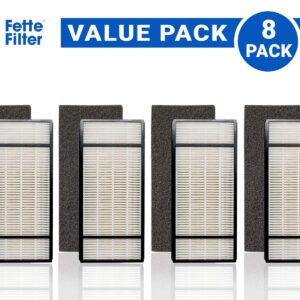 Fette Filter - Premium True Hepa H13 Filter H with Pre-Filter for Honeywell Model HPA-050 HPA-060 HPA-061 HPA-150 HPA-160 HHT-055 HHT-155 (QTY4) Part # HRF-H1 HRF-H2 HRF-B1 HRF-B2 Filter H (4+4)