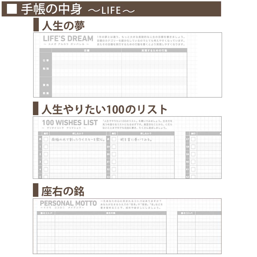 Kokuyo JIBUN_TECHO Life Log Notebook, A5 Slim (8.3" x 4.9"), 40 Sheets, MIO Paper, Japan Import (NI-JCL3)