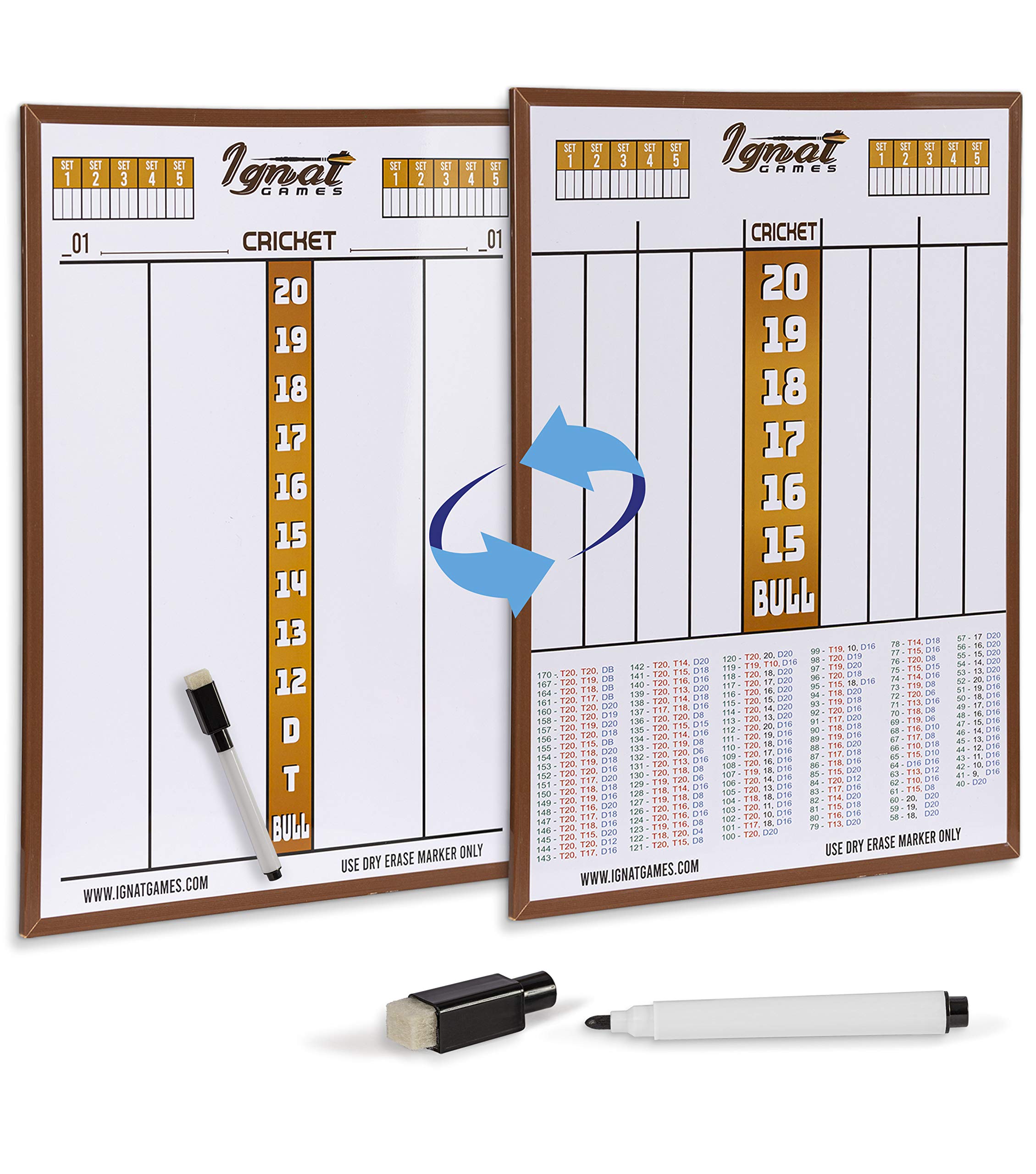 IgnatGames Dry Erase Darts Scoreboard - Double Sided Dart Scoreboard with 2 Magnetic Dry Erase Pens - Professional Dart Board Scoreboard for X01, Cricket and 10+ Darts Games