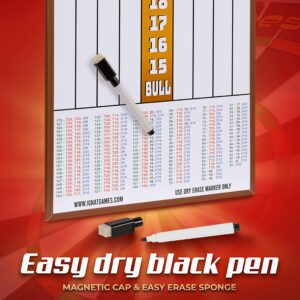 IgnatGames Dry Erase Darts Scoreboard - Double Sided Dart Scoreboard with 2 Magnetic Dry Erase Pens - Professional Dart Board Scoreboard for X01, Cricket and 10+ Darts Games