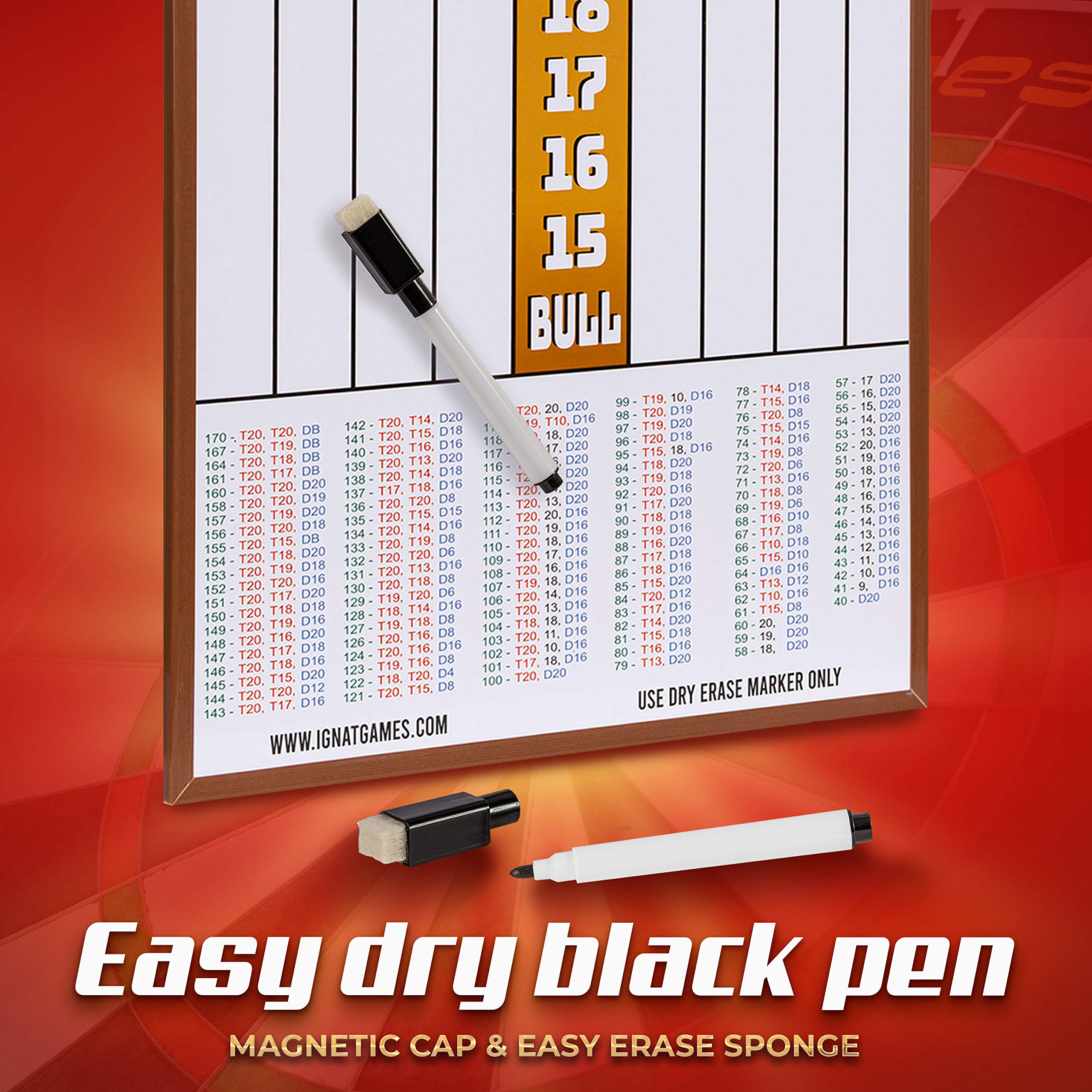 IgnatGames Dry Erase Darts Scoreboard - Double Sided Dart Scoreboard with 2 Magnetic Dry Erase Pens - Professional Dart Board Scoreboard for X01, Cricket and 10+ Darts Games