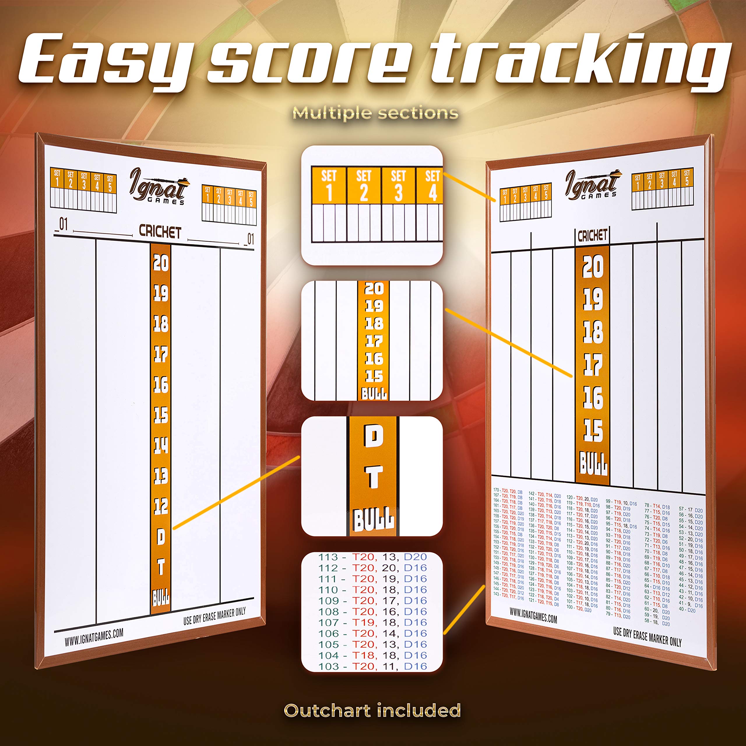 IgnatGames Dry Erase Darts Scoreboard - Double Sided Dart Scoreboard with 2 Magnetic Dry Erase Pens - Professional Dart Board Scoreboard for X01, Cricket and 10+ Darts Games