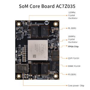 ALINX AX7Z035: XILINX Zynq-7000 SoC XC7Z035 ZYNQ ARM 7035 FPGA Development Board SoMs PCIE Accelerator Card SFP 8G eMMC