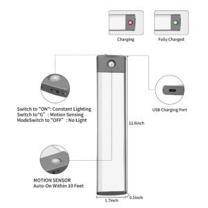 LEPOTEC 54 LED Under Cabinet Light, Pantry Light, Camper/Caravan Light,2500mah Rechargeable Wireless Motion Sensor Closet Light, Ultra Thin, Glare-Free Lighting for Removable Anywhere （1 Pack）