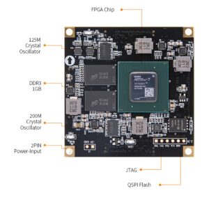 ALINX SoMs AC7A200: XILINX Artix-7 XC7A200T FPGA Core Board Industrial Grade Module