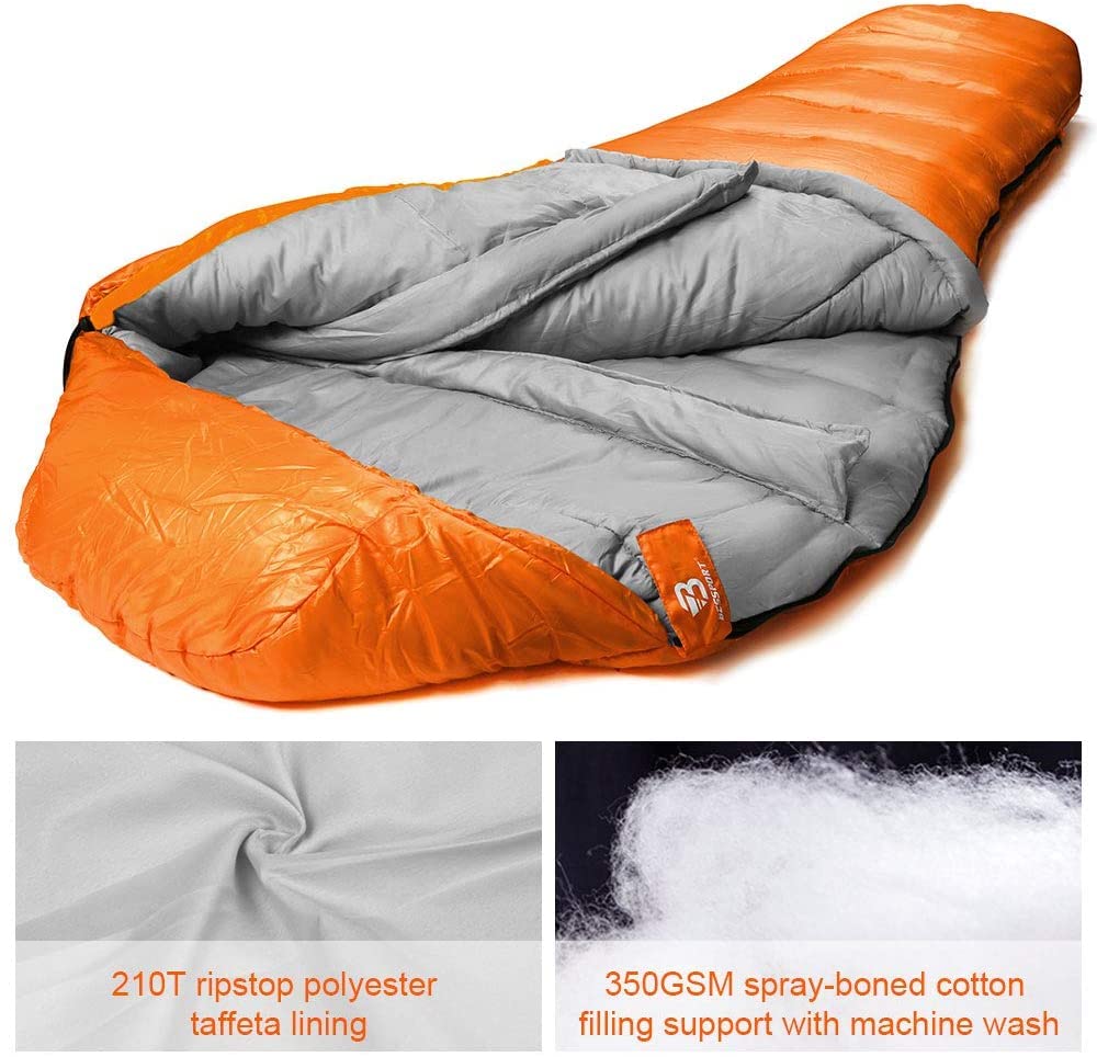 Bessport Mummy Sleeping Bag | 15-45 ℉ Extreme 3-4 Season Sleeping Bag for Adults Cold Weather– Warm and Washable, for Hiking Traveling & Outdoor Activities