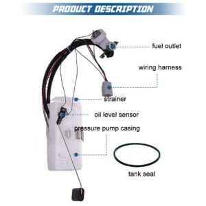 Fuel Pump Assemby with Seding Unit for Jeep Liberty 2002-2003 L4 2.4L V6 3.7L Replace E7162M