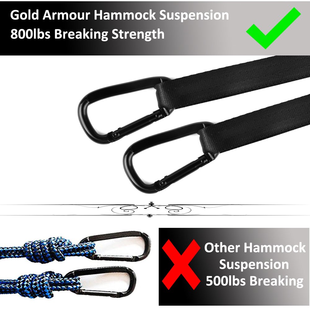 Gold Armour Camping Hammock - Extra Large Double Parachute Hammock (2 Tree Straps 32 Loops,20 ft Included) USA Brand Lightweight Nylon Adults Kids, Camping Accessories Gear (Gray with Bug Net)