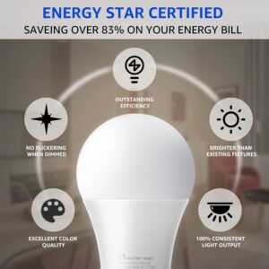 MASTERY MART Led Light Bulbs 10 Watt [60 Watt Equivalent], A19 - E26 Dimmable, 2700K Soft White, 800 Lumens, Medium Screw Base, Energy Star, UL Listed (Pack of 6)