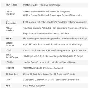 ALINX AX7A200: Artix-7 XC7A200T (FPGA Development Board + USB Downloader)