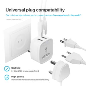 China to US Plug Adapter, Unidapt European to US Pin Converter with 2 USB Ports, 3 in1 Wall Charger Power Adapter, Travel from EU Australia China UK Europe to USA Canada Mexico Japan (Type A)