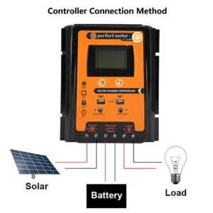 Solar Charge Controller, 12V/24V 50A MPPT Solar Charge Controller Solar Panel Battery Regulator Dual USB LCD Display (50A)